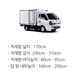 1.4톤 탑차 윙바디